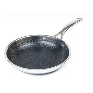 Professional Quality Custom Korean Kitchen Stainless Steel Non Stick Honeycomb Round Stir Frying Pan