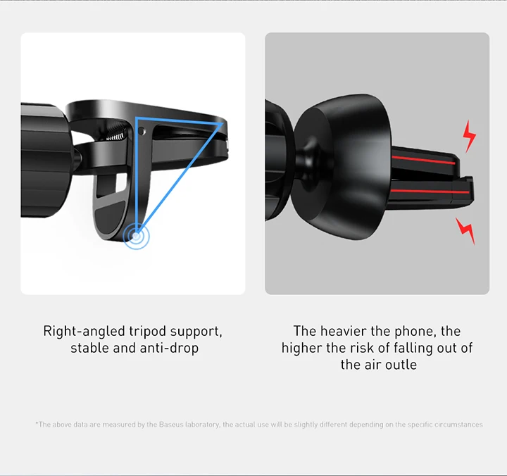 Glaze Gravity Car Mount 360 degree rotational adiustability car holder