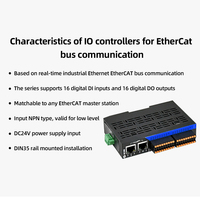 Módulo de E/S Mixto EtherCAT Industrial EIP, 8 Canales de Entrada Analógica, E/S Digitales NPN, Modelo EHS-43A, China, para Automatización TwinCAT