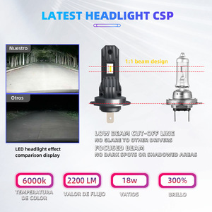 Luz LED para Motocicleta Starway H7 con Chips 3570 de Alta Potencia y Diseño de Refrigeración para Sistemas de Iluminación de Motos - Product Image 4