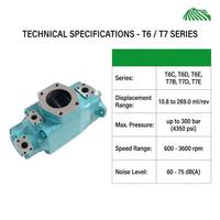 Werkslieferung - Denison T6C Hochdruck-Flügelzellenpumpe T6C T6D T6E Geräuscharme Hydraulikpumpe für Spritzgussmaschinen