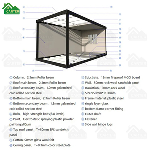 Industrie Chine Vente en gros Conteneurs Structure de <span class=keywords><strong>prix</strong></span> Expédition Préfabriqué Duplex Maison Plans de conteneur - Product Image 5