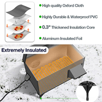 Verwarmde buitenkattenhuisje voor de winter, extreem geïsoleerd & weerbestendig, met dakrand & ontsnappingsdeur