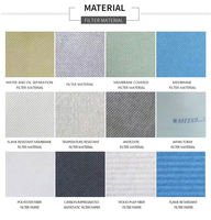 Elemen Filter Udara HEPA Poliester PTFE Lipat Baru 0112311 dengan Efisiensi 99%