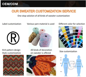 Maglione da Donna con Logo Personalizzato, Giacca Lavorata a <span class=keywords><strong>Maglia</strong></span>, <span class=keywords><strong>Cappotto</strong></span> Invernale con Tasche e Patch Ricamata, <span class=keywords><strong>Cardigan</strong></span> per Donne - Product Image 3