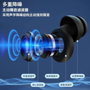 Les nouveaux écouteurs filtrants haute puissance de Zhuochen sont spécialement conçus pour les dortoirs étudiants, offrant une réduction du bruit et une tranquillité. - Product Image 2