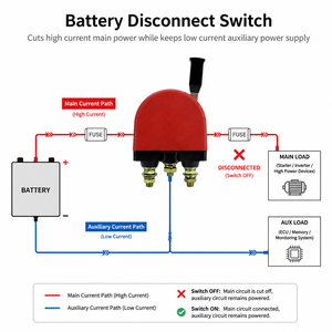 Interruptor de Corte de Corriente Principal Reforzado E-108 - Desconexión de Batería de Alta Resistencia 12V-48V para Camiones, Vehículos Todoterreno y Maquinaria Agrícola - Product Image 4