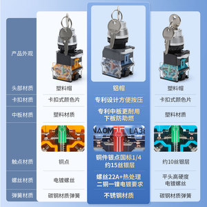 สวิตช์กุญแจสองตำแหน่งของ Cnaom Electric รุ่น La38-11Y2 ขนาด 22 มม. หน้าสัมผัสทองแดง สำหรับอุปกรณ์อุตสาหกรรม พร้อมการรับรองมาตรฐาน Ccc - Product Image 3