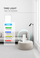 Diffuseur de parfum automatique rechargeable pour la maison, diffuseur d'huiles essentielles intelligent à brancher sur prise murale sans eau, en promotion