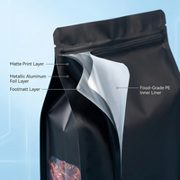 Sachet alimentaire refermable coloré en aluminium à fond plat avec fenêtre transparente pour café, fruits secs et noix