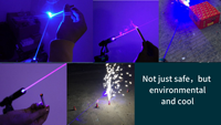 Modul Laser Daya Tinggi 450nm 3.5W untuk Pemantik Rokok Laser