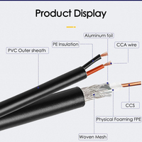 Cable Coaxial RG6 75 Ohm 305m para CCTV/SAT703, Cable de Comunicación Satelital de 1 Conductor