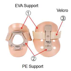 आर्थोपेडिक orthosis फिलाडेल्फिया ग्रीवा कॉलर चिकित्सा ग्रीवा गर्दन कॉलर - Product Image 5