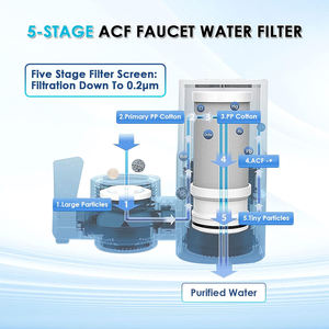 Filtro Purificador de Agua de Grifo de Carbón Activo y Cerámica de Coco al por Mayor (Descuento por Tiempo Limitado) - Product Image 4