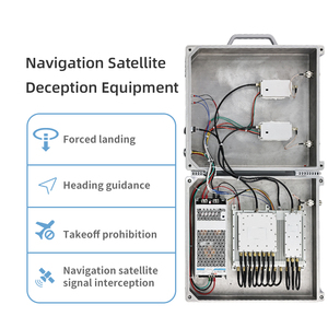 5~20KM GPS <span class=keywords><strong>GNSS</strong></span> Volledige Band Navigatie Spoofing Module Anti-UAV FPV Anti-Dron Uitwerpsysteem Gedwongen Landing C-UAV Spoofer Systeem - Product Image 5