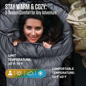 Saco <span class=keywords><strong>de</strong></span> <span class=keywords><strong>Dormir</strong></span> para Acampar <span class=keywords><strong>de</strong></span> Mountain Explorer - Perfecto para Viajes a Gran Altitud, Noches Frías y Campamentos en la Naturaleza - Product Image 2