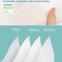 Ensemble de literie jetable 4 pièces |   Draps de lit, housses de couette et taies d'oreiller 100% SMMS non tissés |   Kit de voyage portable pour hôtel et hôpital