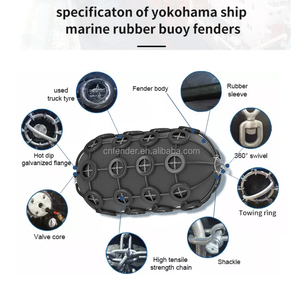 Guardabarros Neumático <span class=keywords><strong>de</strong></span> Caucho Natural Yokohama con Certificación BV, en Oferta - Product Image 2