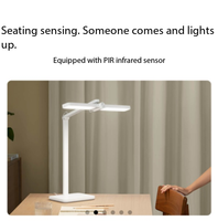 Lampe de bureau Mi Home pour l'étude