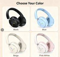 Écouteurs sans fil 5.4 à succès – Casque audio mobile