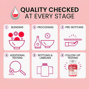 Gummies Marque Blanche OEM pour la Croissance des Cheveux, Complément Blanchissant avec Biotine, Collagène, Kératine et Vitamine <span class=keywords><strong>C</strong></span> pour Cheveux, Peau et Ongles - Product Image 6