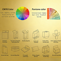 Recyclable 4x4 5x5 6x6 7x7 8x8 9x9 10x10 350gsm 0.1mm SQ Brand Cardboard Gift Folding Paper Box Custom Logo for Cosmetic