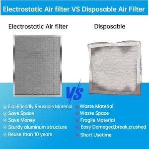 Filtro de malla de aluminio MERV-8 reutilizable y lavable para sistemas de aire acondicionado central - Product Image 4