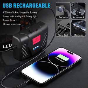 ไฟฉายคาดศีรษะ LED 3500M 30W แบบขายส่ง กันน้ำ IP66 ความสว่าง 1000LM ซูมได้ ชาร์จไฟได้ เหมาะสำหรับตั้งแคมป์ ตัวเรือนอะลูมิเนียม - Product Image 2