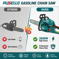 Gergaji Mesin Bensin PUSELLO 54.6cc 20 Inci 2-Tak 2600W Daya Tinggi untuk Pertanian & Penebangan Kayu