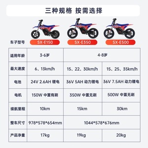 รถมอเตอร์ไซค์ไฟฟ้าสำหรับเด็ก Rfn Apollo รุ่น SX-E150 12v สำหรับเด็กอายุ 3-8 ปี  แบบออฟโรด พร้อมไฟและแตร - Product Image 2