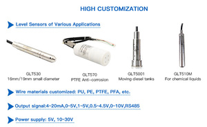Gamicos glt500 IP68 bể nước Cảm biến mức RS485 cho máy bơm - Product Image 5