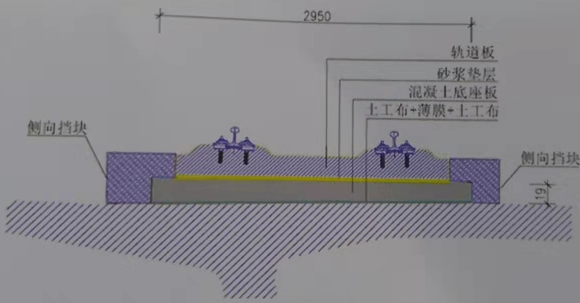 PP Filament geotextile