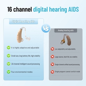 Apparecchi Acustici Digitali BTE a 16 Canali con Cancellazione del Rumore e Bluetooth OEM per Strutture Sanitarie per Anziani - Product Image 2