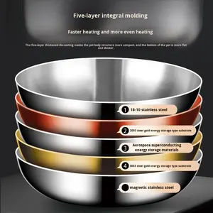 Ensemble <span class=keywords><strong>de</strong></span> casseroles en acier inoxydable 18/10 antiadhésif cinq couches avec poignées amovibles, compatible lave-vaisselle et four, induction <span class=keywords><strong>universelle</strong></span>, poêle à frire - Product Image 4