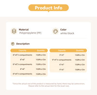 Conteneur alimentaire jetable personnalisé avec logo, boîte à clapet MFPP 9*9 8*8 pour hamburgers à emporter, compatible micro-ondes