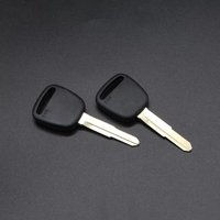 Ébauches de clés de véhicule uniques nouvellement conçues pour les solutions de serrurier Premium ABLOE GTR