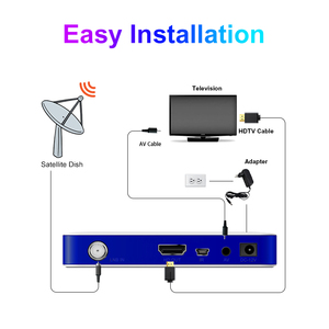 DVBS2 H.264 Satellietontv Ontvanger Free-to-air Decoder Tv Box met alle zenders DVB-S2 Satellietontvanger Cccam Set-top Box - Product Image 5