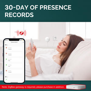 <span class=keywords><strong>Tuya</strong></span> WiFi/ZigBee détecteur de présence humaine intelligent 24G capteur de détection Radar à ondes millimétriques prise en charge de l'assistant domestique MOES - Product Image 3