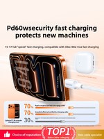 Kabel UGREEN L501 60W Fast-Charge Type-C ke Type-C dengan Konduktor Tembaga dan Selubung Anyaman untuk iPhone 17/16 iPad Notebook