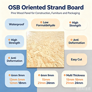 <span class=keywords><strong>Placa</strong></span> de Madera de Pino Flexible de Grosor Personalizado para Renovación de Interiores, Fabricación de Muebles, Embalaje de Exportación, Tablero <span class=keywords><strong>OSB</strong></span> - Product Image 6