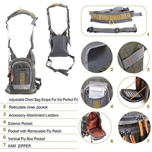 Chaleco de Pesca de Fábrica BSCI, Chaleco/Mochila/Bolsa de Pesca Impermeable, Organizador de Cañas y Carretes de Pesca - Product Image 4