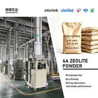 Poudre de zéolite blanche déshydratante, absorbant l'humidité et désodorisant, certifiée ISO9001, à base de clinoptilolite minérale naturelle 200 Mesh