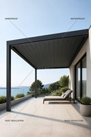 Motorisierte Einziehbare Lamellen-Pergola Aluminium Faltbares Schiebedach-System Wasserdichtes Sonnenschutz-Überdachungssystem für Außenterrassen