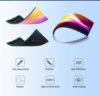 Écran LED Circulaire Intérieur Personnalisable TOPvision, Écran Flexible Rond et Courbé