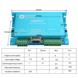Leadshine Closed Loop Ổ Đĩa Servo HBS57 Là 3-Giai Đoạn Động Cơ Servo 573HBM20-1000 Với 1000Mm Dòng Mã Hóa - Product Image 6