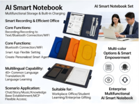 Carnet intelligent IA pour concepteurs professionnels avec intégration d'agents IA multi-modèles, réutilisable et effaçable