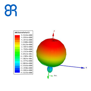Antena 5,5 UHF <span class=keywords><strong>RFID</strong></span> Antena dbic Lector Dispositivo inalámbrico de alta ganancia Multi Tag Near Field Antennas - Product Image 5
