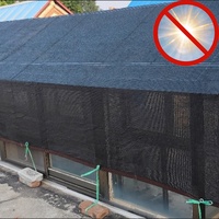 Filet pare-soleil en HDPE stabilisé aux UV 40%-90%, tissu maillé noir pour l'ombrage des serres, jardins et agriculture