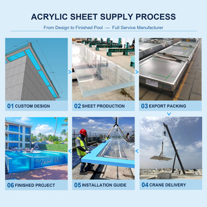 Lastra Acrilica Architettonica Resistente ai Raggi UV e Anti-Ingiallimento, Alta Trasmissione Luminosa per Piscine - Product Image 6