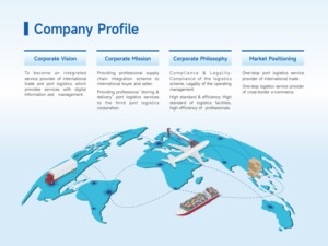 Expédition Express Porte-à-Porte Dropshipping Destinations Mondiales Fret Aérien + Routier pour Valises et Marchandises Diverses - Product Image 4